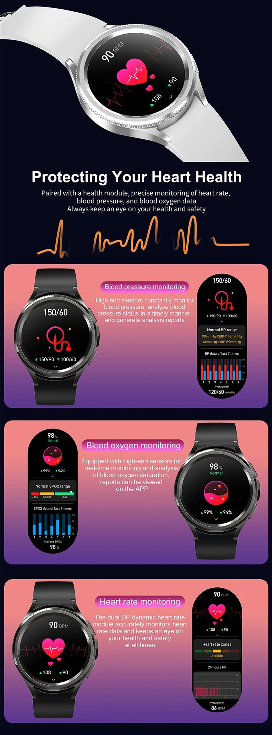 Samsung Galaxy Watch 6 - Reloj inteligente AMOLED!!!!! Reloj inteligente AMOLED con pantalla siempre activa, Bluetooth, llamadas, GPS, NFC, Android e iOS, novedad de 2025