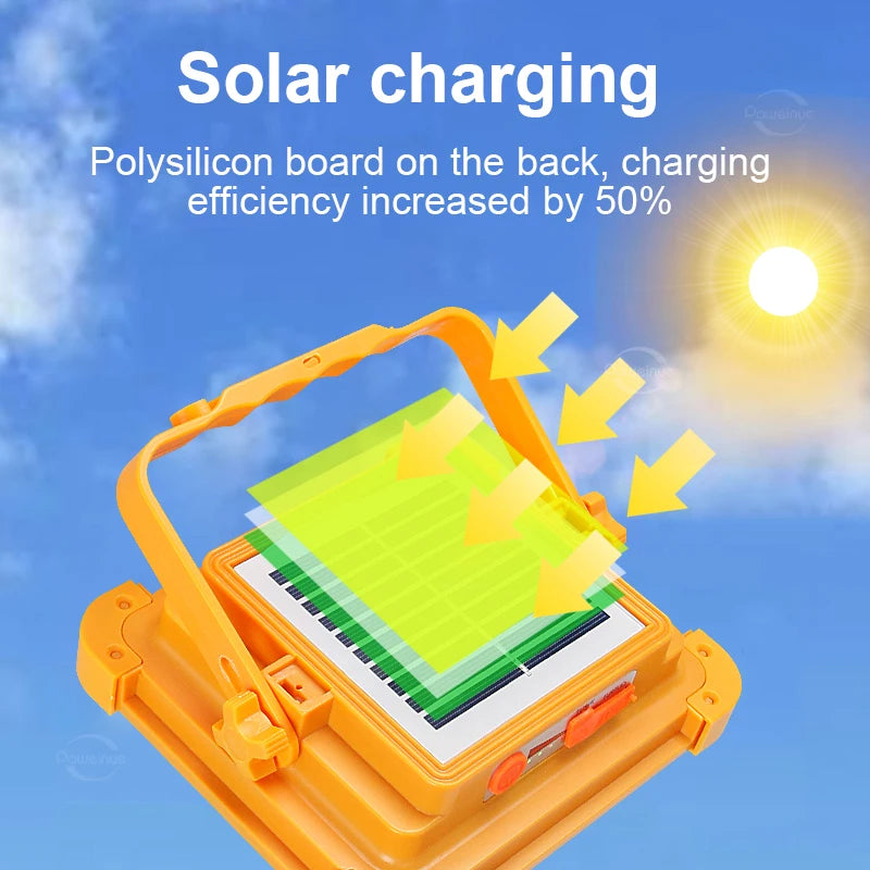 NUEVA!!! linterna de camping solar recargable de 20000 mAh, banco de energía, luz LED para tienda de campaña, potente linterna magnética, lámpara de emergencia para reparación