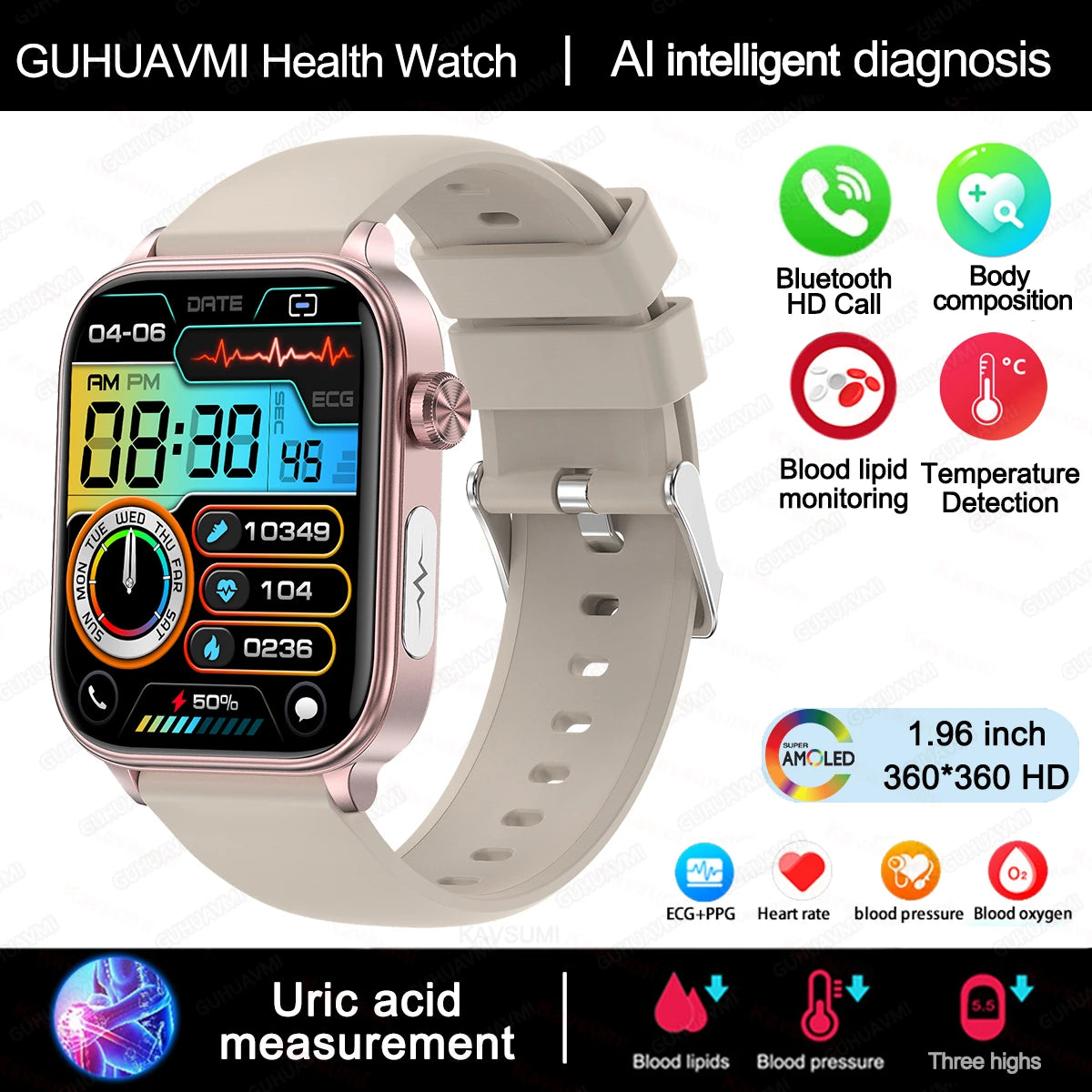 2025 New AI Diagnosis Blood Lipids Uric Acid Body composition Test Smart Watch For Men ECG+PPG Bluetooth Call Health Smartwatch