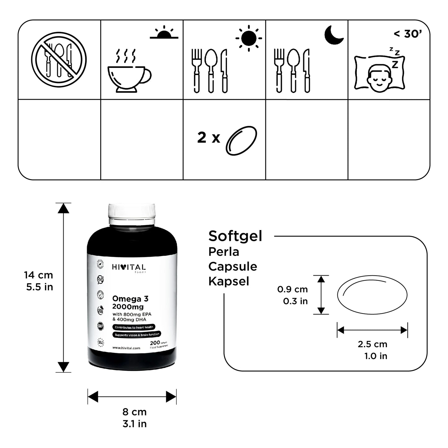 Omega 3 2000 mg. 200 cápsulas para más de 3 meses.