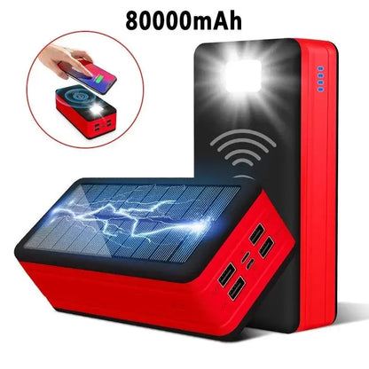 Cargador solar de 100.000 mAh y 120 W con 4 puertos USB para todo tipo de teléfonos móviles y dispositivos electrónicos.
