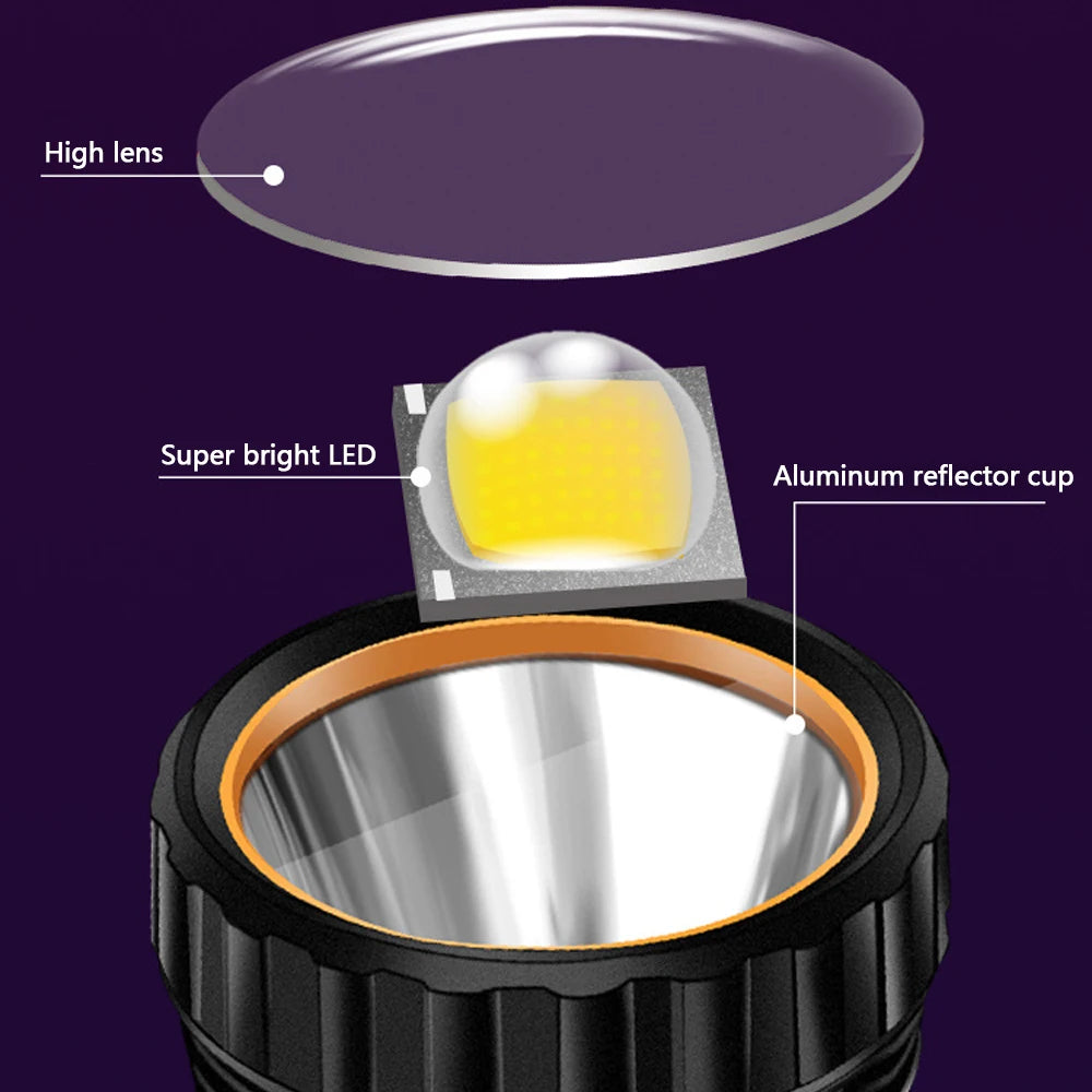 Linterna solar LED multifunción, linterna para exteriores de largo alcance, banco de energía de emergencia.