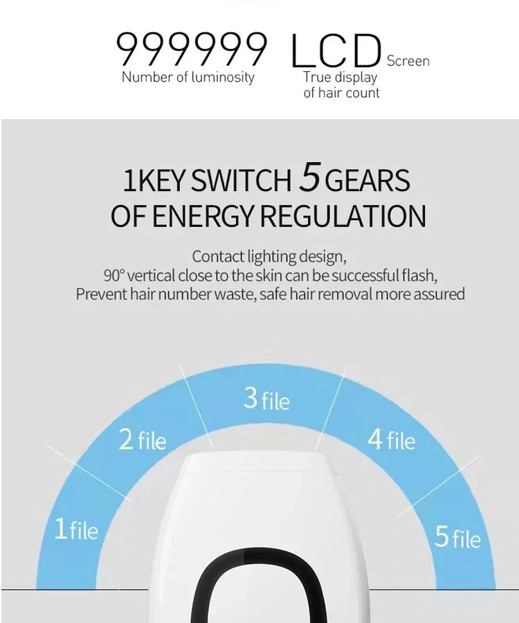 Depiladora láser portátil de alta frecuencia, 999999 flashes + Depiladora permanente femenina indolora, depiladora eléctrica láser