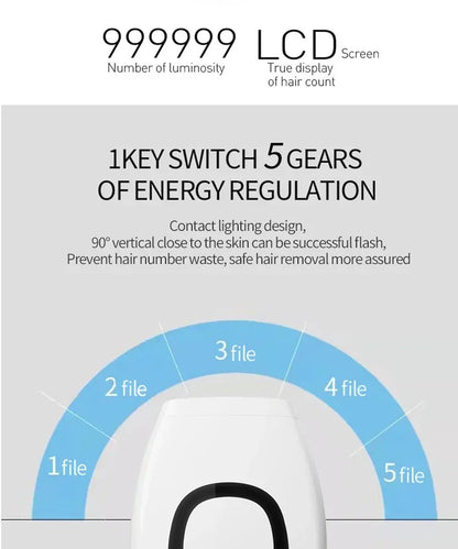 Depiladora láser portátil de alta frecuencia, 999999 flashes + Depiladora permanente femenina indolora, depiladora eléctrica láser