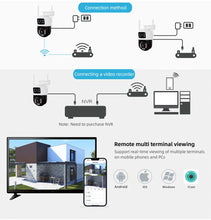 Cargar imagen en el visor de la galería, Cámara IP inalámbrica KERUI para exteriores con doble lente de 6 MP y WiFi
+ videovigilancia de seguridad para el hogar, detección humana, pantalla dual Icsee.
