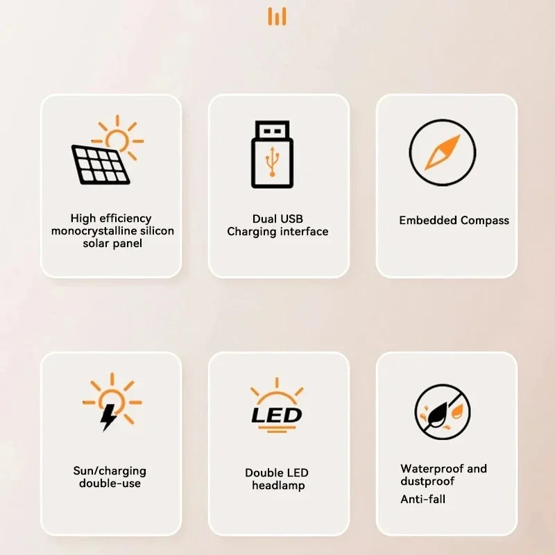 Banco de energía solar Xiaomi de 200.000 mAh, cargador portátil de gran capacidad, compatible con carga ultrarrápida de 120 W para iPhone, Samsung y Huawei.