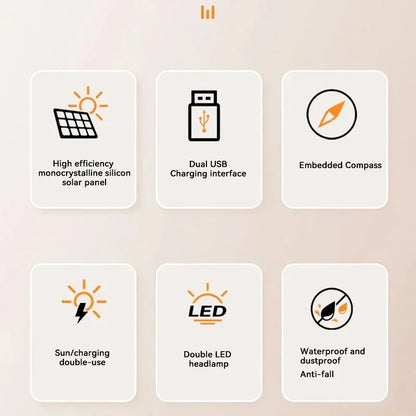 Banco de energía solar Xiaomi de 200.000 mAh, cargador portátil de gran capacidad, compatible con carga ultrarrápida de 120 W para iPhone, Samsung y Huawei.