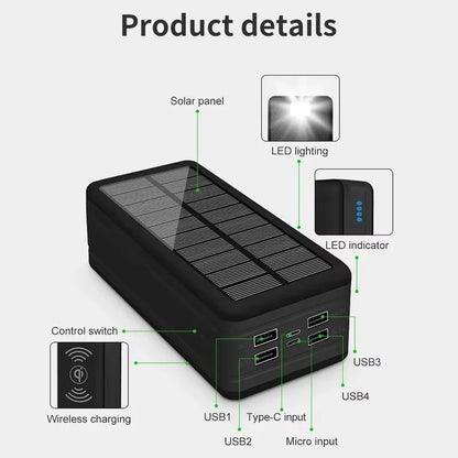 Cargador solar de 100.000 mAh y 120 W con 4 puertos USB para todo tipo de teléfonos móviles y dispositivos electrónicos.