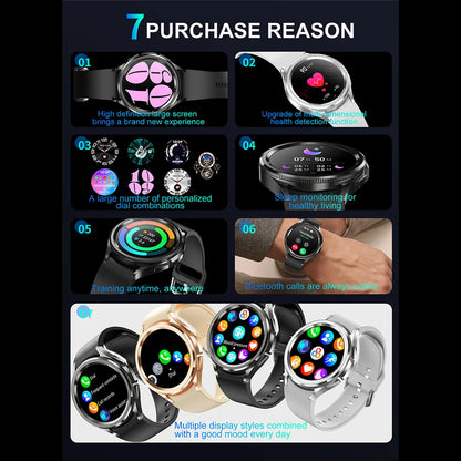 Samsung Galaxy Watch 6 - Reloj inteligente AMOLED!!!!! Reloj inteligente AMOLED con pantalla siempre activa, Bluetooth, llamadas, GPS, NFC, Android e iOS, novedad de 2025