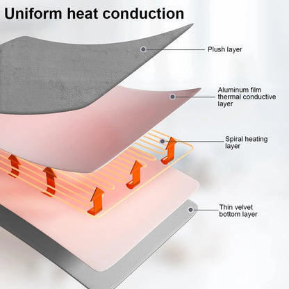 Manta eléctrica de 220 V, termostato automático más grueso, manta calefactora eléctrica, 
+ Calentador corporal, colchón térmico para habitación.