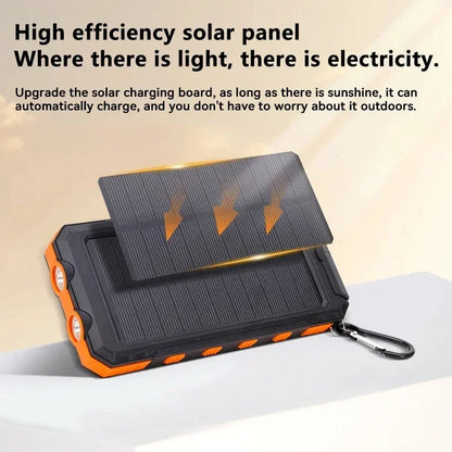 Banco de energía solar Xiaomi de 200.000 mAh, cargador portátil de gran capacidad, compatible con carga ultrarrápida de 120 W para iPhone, Samsung y Huawei.