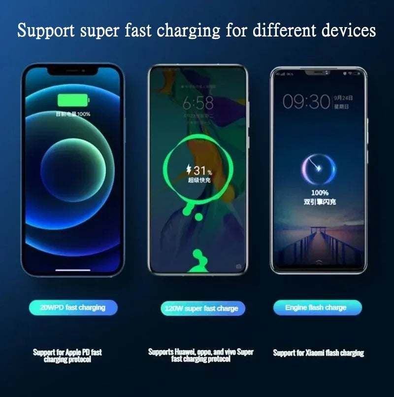 Banco de energía de 80000 mAh, 120 W, carga ultrarrápida, capacidad 100 % suficiente, cargador de batería portátil con pantalla digital para iPhone y Xiaomi.