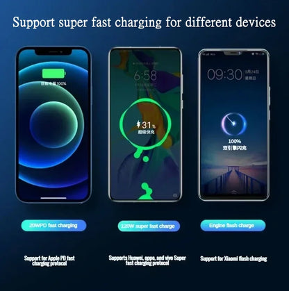 Banco de energía de 80000 mAh, 120 W, carga ultrarrápida, capacidad 100 % suficiente, cargador de batería portátil con pantalla digital para iPhone y Xiaomi.