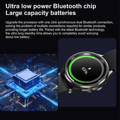 Samsung Galaxy Watch 6 - Reloj inteligente AMOLED!!!!! Reloj inteligente AMOLED con pantalla siempre activa, Bluetooth, llamadas, GPS, NFC, Android e iOS, novedad de 2025