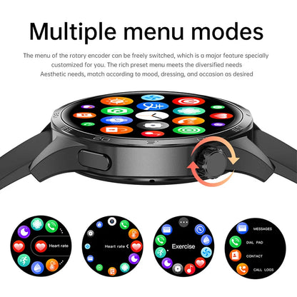 Reloj inteligente compatible con  HUAWEI GT5 Pro con GPS y NFC para hombre, pantalla AMOLED de 360 x 360, control del ritmo cardíaco, Bluetooth, llamadas, IP67, resistente al agua, 2025
